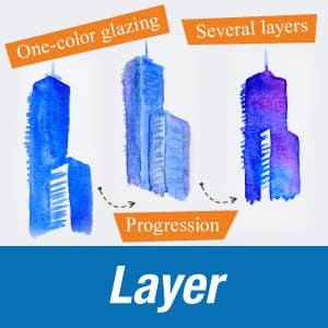 Watercolors, Set of 24 Paint Tubes for Artists